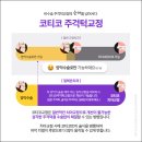 바노바기일레븐치과의원 이미지