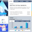 주식회사 바겐세일 이미지