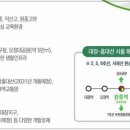 부천대명초등학교