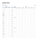 한걸음더수학학원