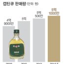 큐유흥주점 이미지