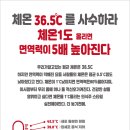 온정온열방
