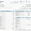 선광(003100) 이미지