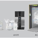 글로벌쉐어 주식회사