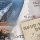 예루살렘