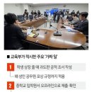 하이테크부분정비 이미지