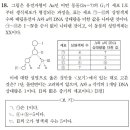 고3-9월 모의고사(평가원) 18번 이미지