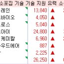 (주)하나아이씨티 이미지