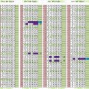 GS25 곰달래로 이미지