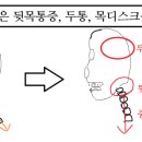 한맘한의원 이미지