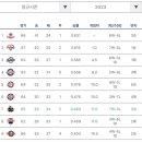 위즈링크 이미지