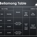 벨라몽 애견호텔 이미지