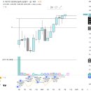 세진바이오테크 이미지
