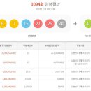로또다로또 이미지