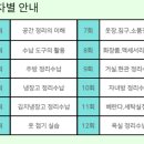 정리 수납의 마법 이미지