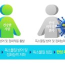 구암허준한의원 이미지