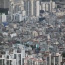 2025년 8월 26일 부동산 주요뉴스 이미지