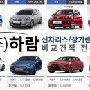 주식회사 하람 이미지