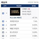 토르PC방 이미지