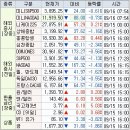 수원-이의-이의-09 이미지