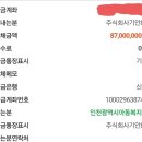 기안84 전시회수익 전액 기부 멋있다~~ 이미지