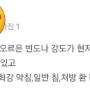 다담에스한의원 이미지