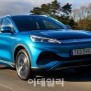 지엔비모터스 이미지