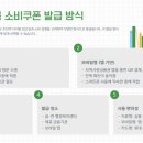 고흥사랑약국 이미지