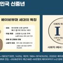 사회언어학 | 랑그와 빠롤, 그리고 I와 i: 베이비부머 세대를 읽는 사회언어학적 코드