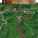 백두대간 - 화성시 | 백두대간
