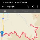 매지유아숲체험원 이미지