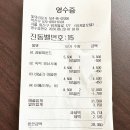 서울 실내 가볼만한 곳 워커힐 빛의 시어터 관람 후기