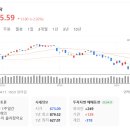 태광가스 이미지
