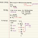 -3주차- 색 지각의 원리(눈의 구조) 이미지