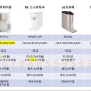 어떤 정수기를 고를까? 직수형 정수기 비교~!! 이미지