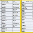 GS25 평촌현대점 이미지