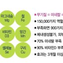 피엠다이어트주스