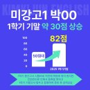 김기준영어학원