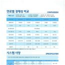 히트모텔 이미지