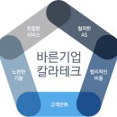 재경테크 이미지