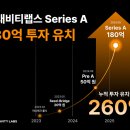 머니랩스