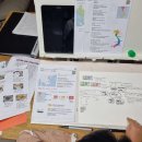 세계 문화 탐험 | 아이랑 베트남 공부하다가 여행 약속까지 했어요｜세계탐험 수업 후기, 월남쌈 먹고 마인드맵까지