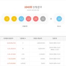 로또 티스토리