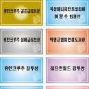 버팔로 체육관 이미지