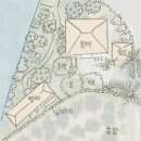 소서감산