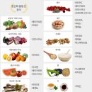 스포이즘 이미지