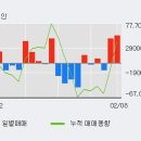 이즈미디어주 이미지