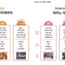 세린피아노학원 이미지