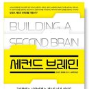 세컨드브레인 이미지