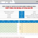 청담더케어 이미지